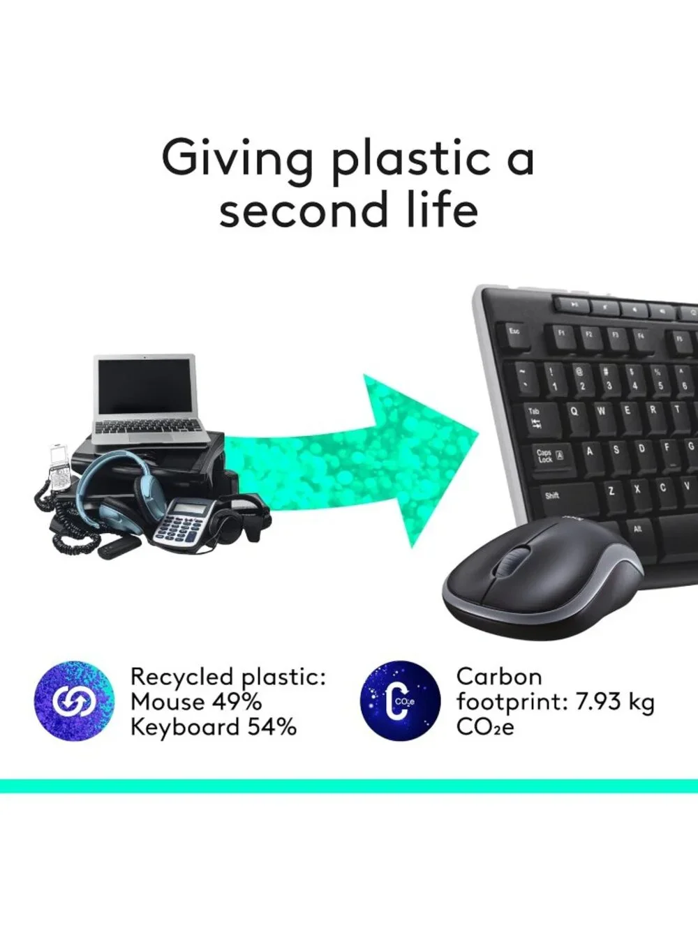 Logitech MK270 Wireless Keyboard and Mouse Combo for Windows, 2.4 GHz Wireless